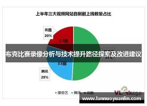 布克比赛录像分析与技术提升路径探索及改进建议 布克比赛录像分析与技术提升路径探索及改进建议